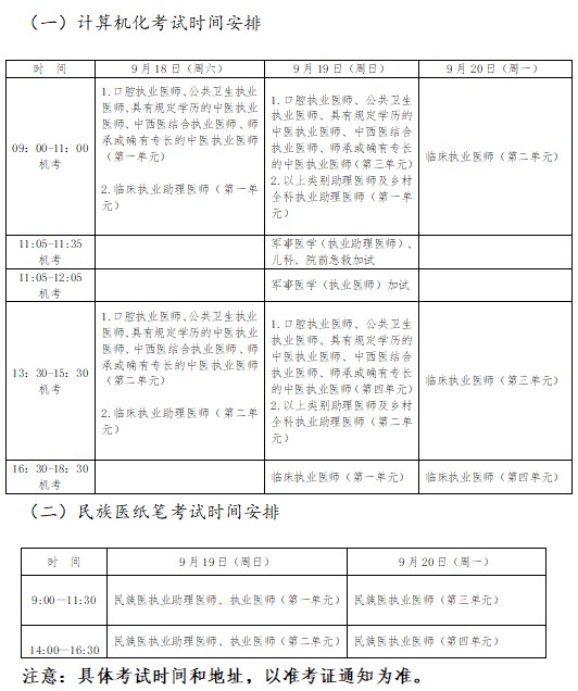 甘肃省2021年国家口腔执业医师综合考试具体安排及防疫须知