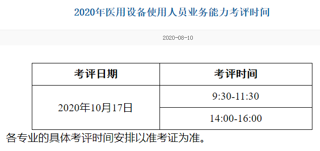 什么时候进行2021年医用设备使用人员业务能力考评？