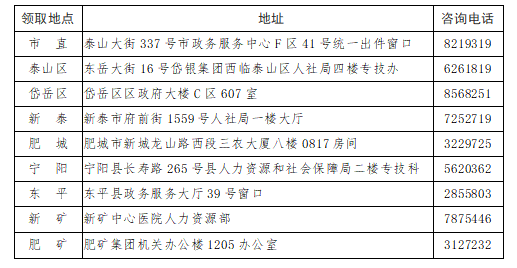 领取地点