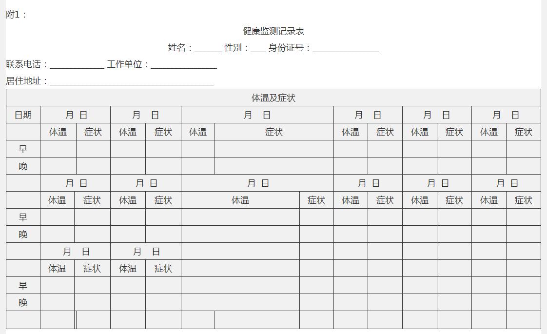 2021年乡村全科助理医师考试张家口市《健康监测记录表》