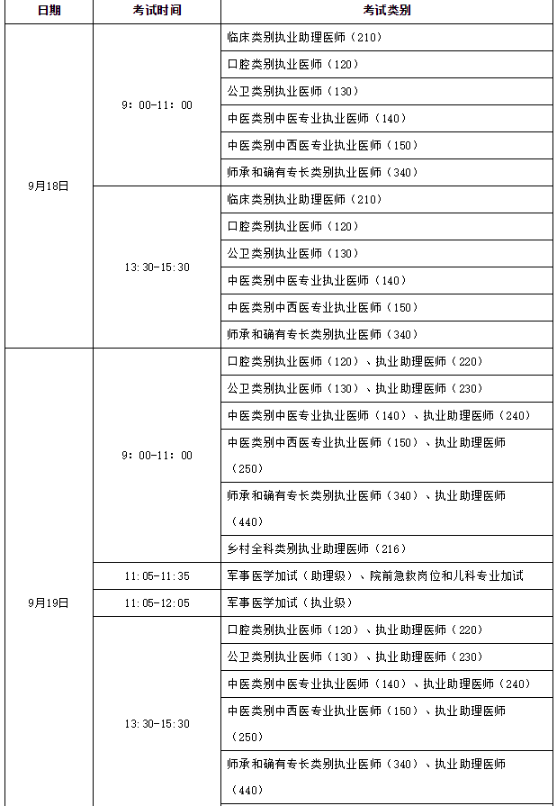 安徽安庆考试时间安排1