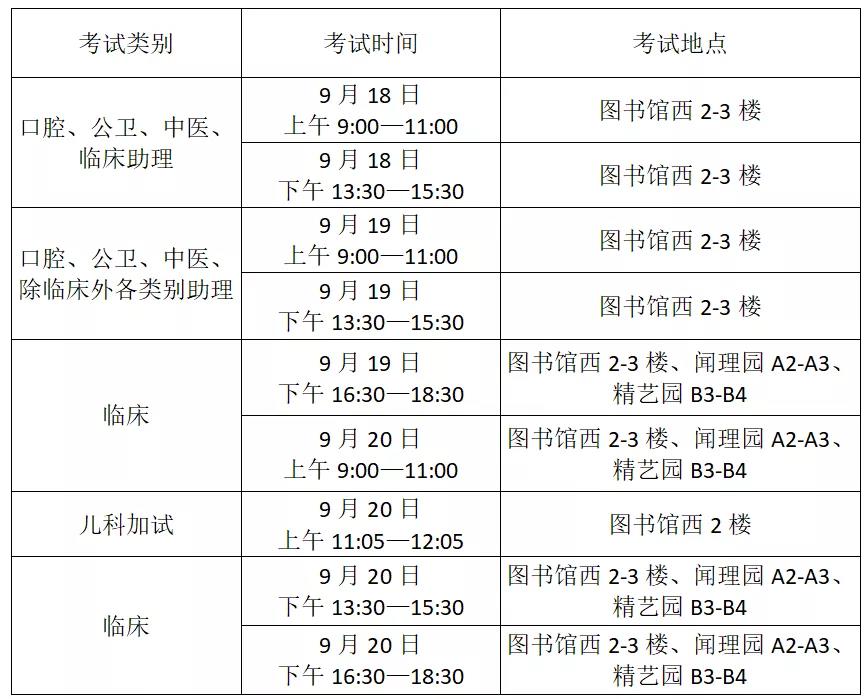 浙江省直考点2021年临床助理医师笔试准考证打印起止时间：9月8-17日