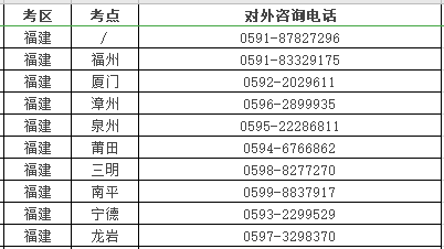 福建考区2021年临床执业助理医师考试会不会延期？