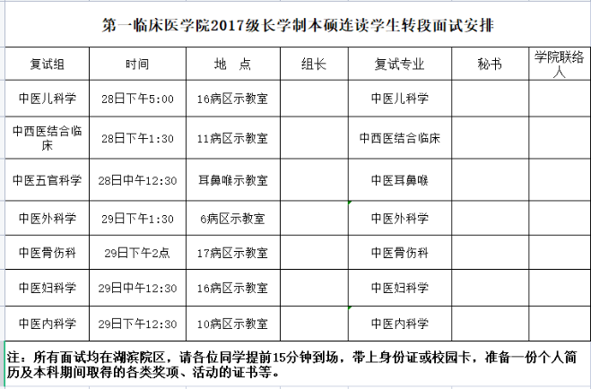 浙江中医药大学第一临床医学院2017级长学制本硕连读学生转段面试安排