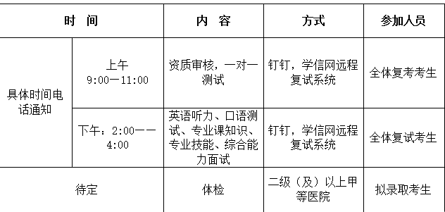 临床医学院（望京医院）2022年接收推荐免试攻读 硕士学位研究生复试通知