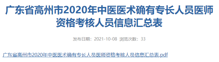 广东省高州市2020年中医医术确有专长人员医师资格考核报名初审人员信息