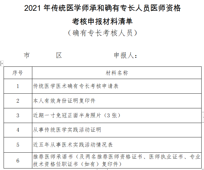 2021年确有专长考核人员医师资格考核申报材料清单及模板