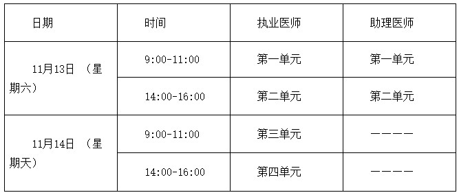 雅安考点关于2021年临床执业助理医师资格考试“一年两试”的安排