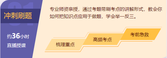 国家2021年中医助理执业医师考试医学综合笔试一年两试考试时间及考试地点