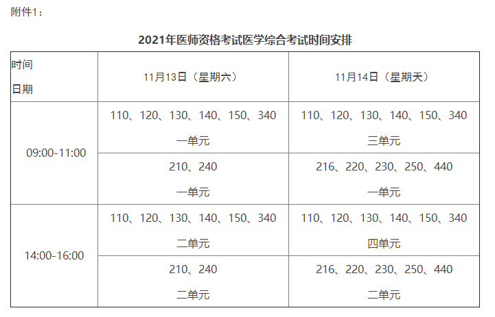 陕西省榆林市2021年中西医执业医师综合笔试考试时间与考试形式