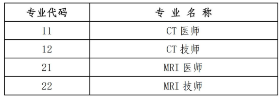 考评专业1