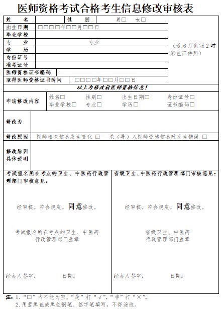 《医师资格考试合格考生信息修改审核表》下载地址