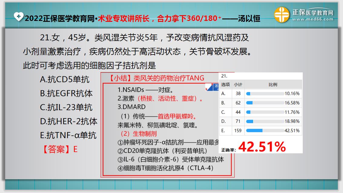 临床助理医师入学测试题21