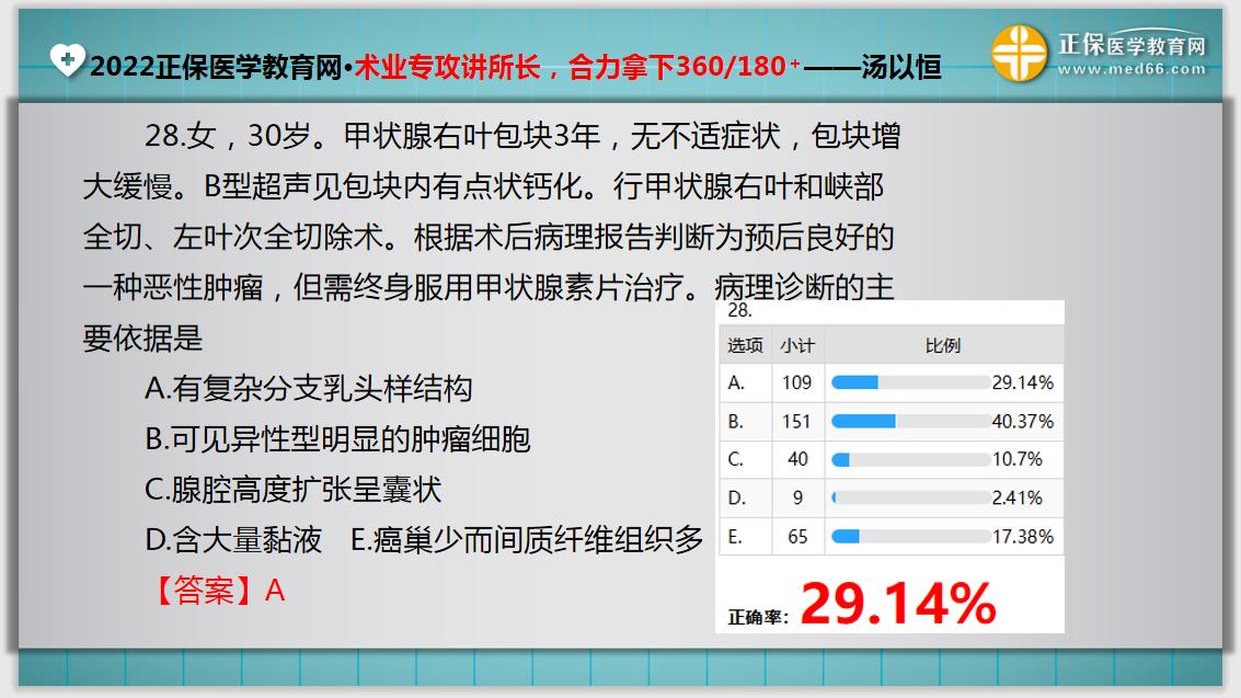 临床助理医师入学测试题28