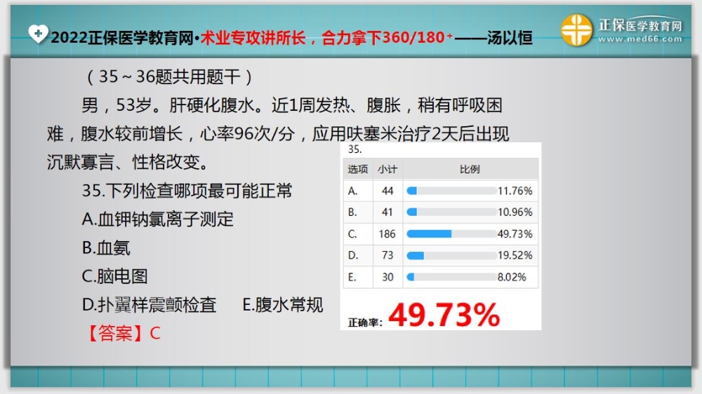 临床助理医师入学测试题35-36