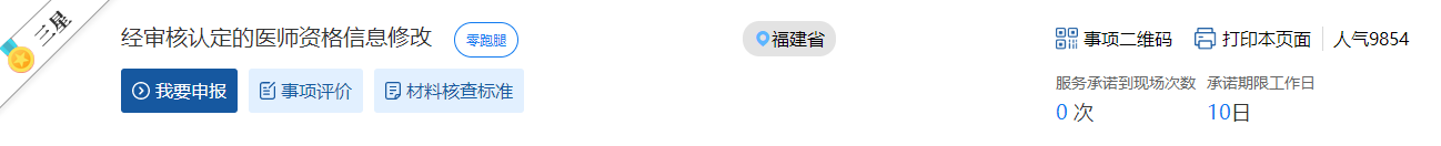 医师资格信息修改申请条件、申报材料及办理流程（福建考区）