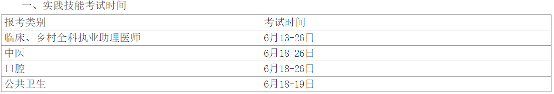 2022年甘肃省全国口腔助理医师资格考试统一时间安排