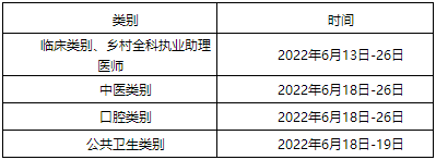 2022年口腔助理医师资格考试山东考区有关事项公告