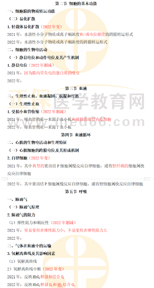 2022年国家公卫执业医师考试《生理学》官方指导用书教材变动