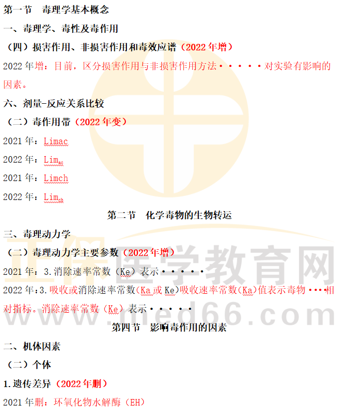 全国2022年公卫执业医师考试《卫生毒理学》官方指导用书教材变动