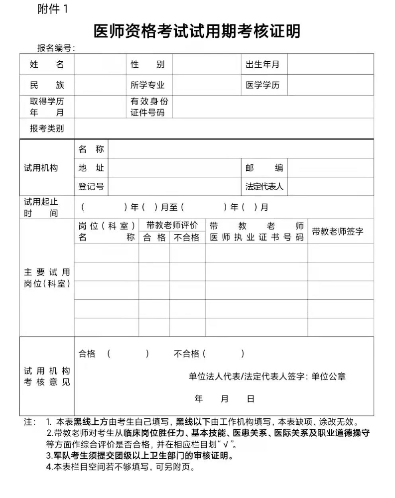 2022年运城河津中西医执业医师资格考试现场确认时间安排
