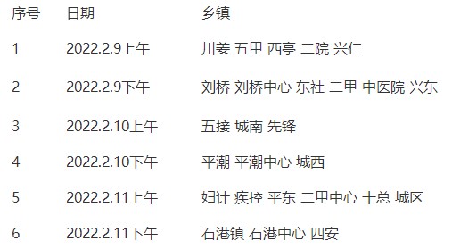 南通通州区考点关于2022年乡村全科助理医师现场审核的公告