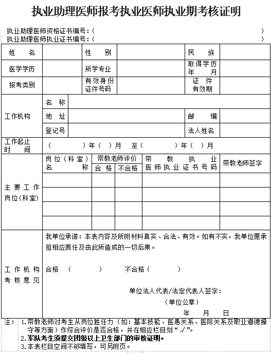2022年鹤壁市执业助理医师报考中西医执业医师执业期考核证明