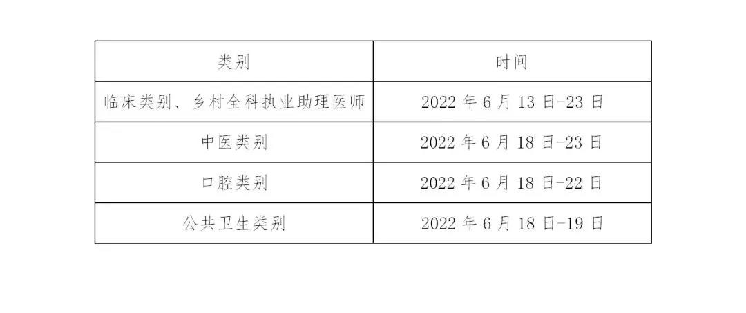 2022年口腔助理医师重庆市技能考试、笔试考试安排