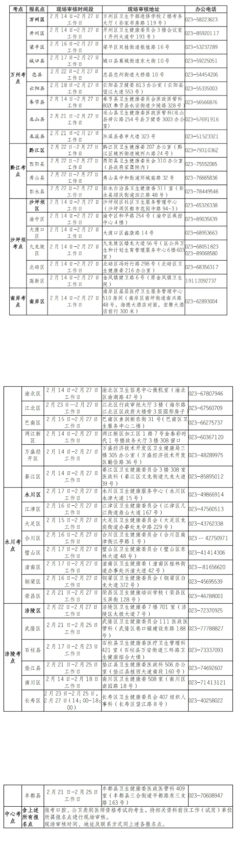 重庆现场审核报名点