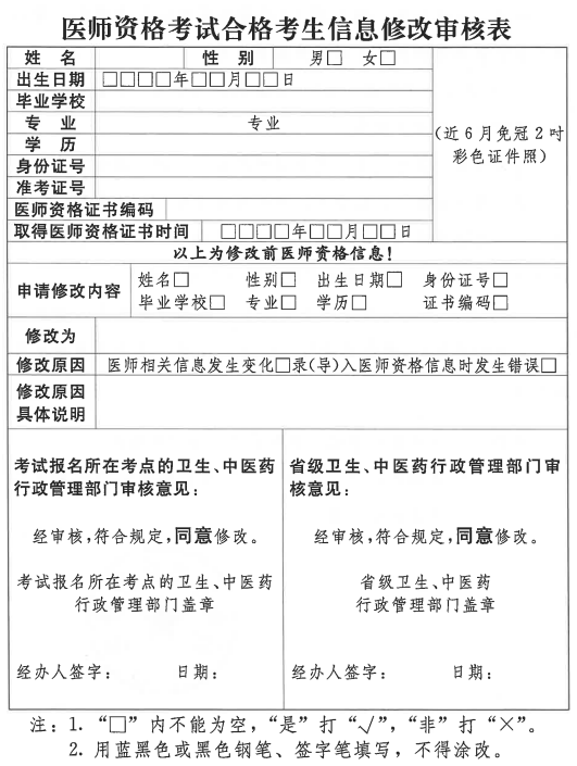 南阳考点中西医执业助理医师资格考试合格考生信息修改审核表