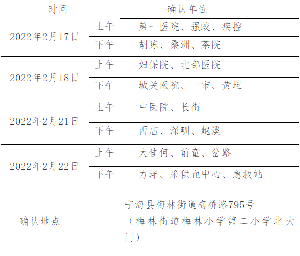 现场确认时间安排表宁海县考点