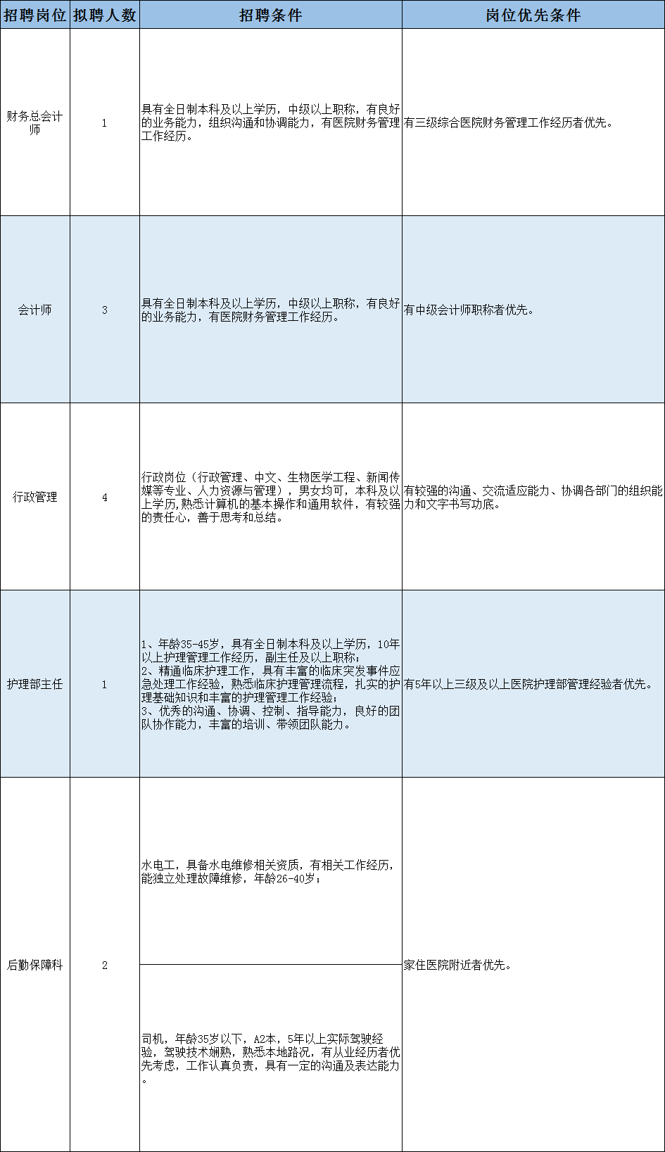 1645414688136175.png 1645355930432620.png