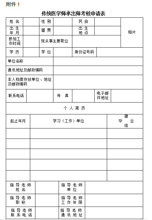 潮州市湘桥区2022年传统医学师承出师考核申请表【模板】