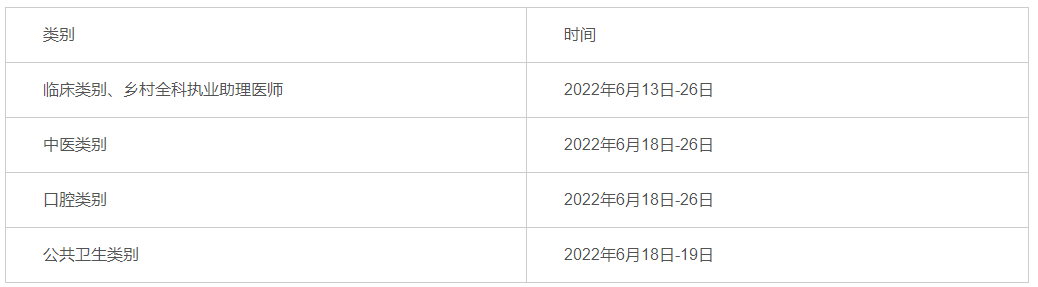 2022年梧州考点临床助理医师资格考试实践技能和综合笔试考试时间