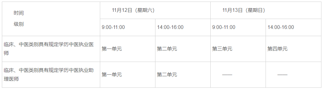 梧州市2022年临床助理医师医学综合考试“一年两试”试点第二次考试时间