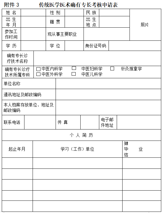 2022年潮州市湘桥区传统医学医术确有专长考核申请表哪里下载？