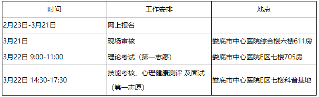 娄底市中心医院2022年住院医师规范化培训招收简章第一批第一志愿招生考核时间安排表