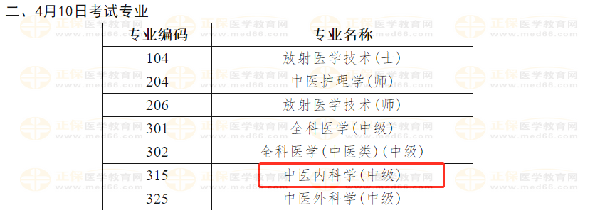 2022年中医内科主治医师哪天考试？