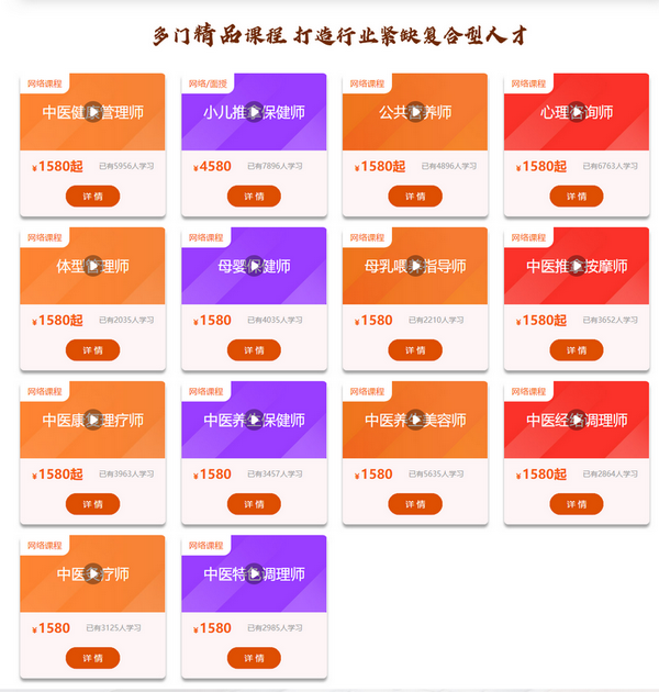 医学实用技术考试辅导招生方案_专业医学实用技术考试培训班课程火爆热招_名师视频授课-医学教育网