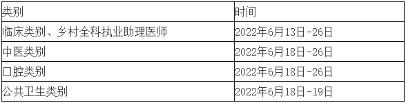 实践技能考试