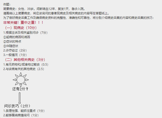 病史采集的技巧-乡村全科助理医师实践技能考试考生必看