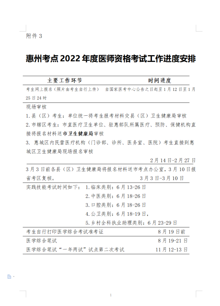 惠州考点一年两试考试时间安排