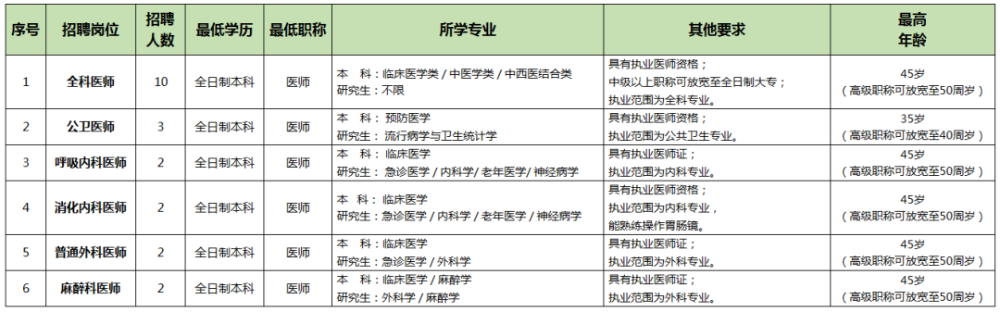 1648863579811866.png 1648823966334495.png