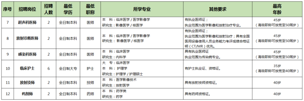 1648863585567366.png 1648823967820498.png