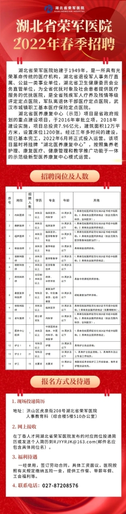 湖北省荣军医院2022年春季招聘工作人员71名