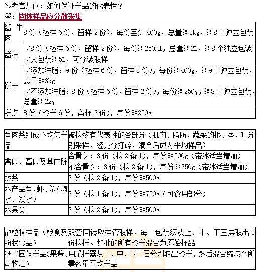 食品样品采集——公卫执业医师实践技能样品采集操作步骤