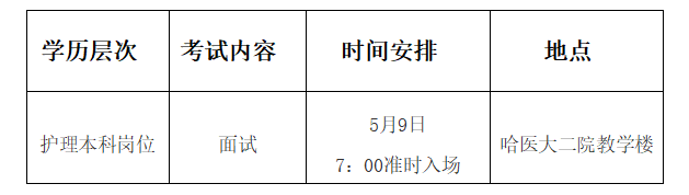 哈尔滨医科大学附属第二医院2022年护理本科岗位招聘面试安排