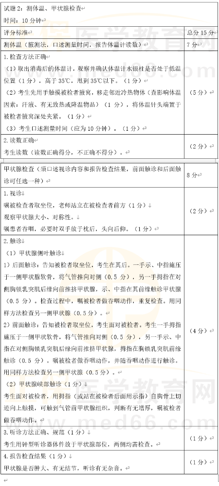 2022年公卫医师实践技能「体格检查」考前模拟卷2（含评分标准）