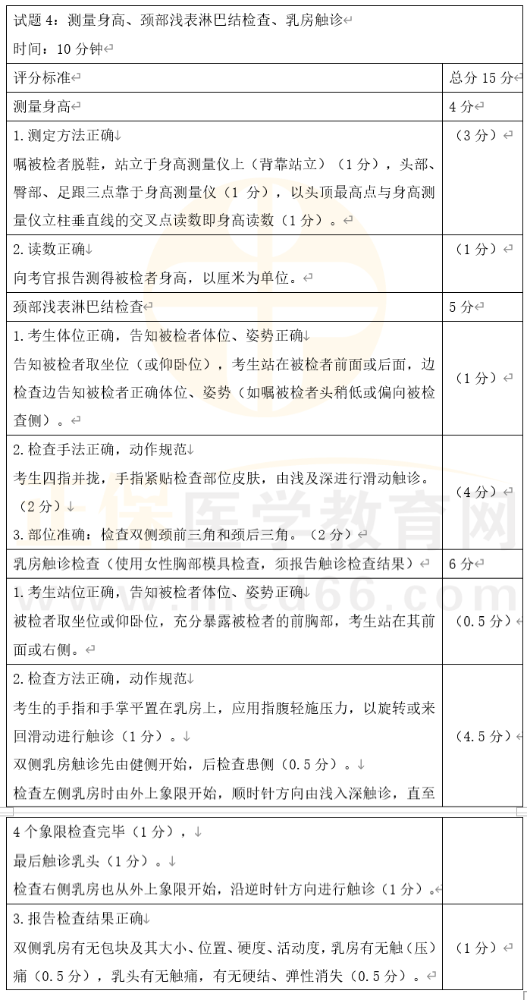 2022年公卫医师实践技能「体格检查」考前模拟卷4（含评分标准）