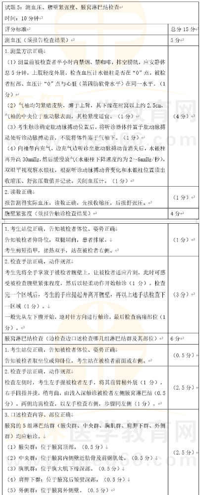 2022年公卫医师实践技能「体格检查」考前模拟卷5（含评分标准）